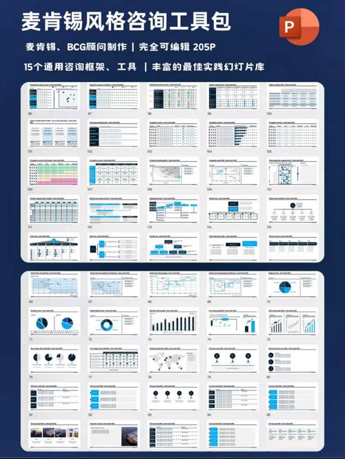 咨询行业的视觉魔法:揭秘麦肯锡ppt模板